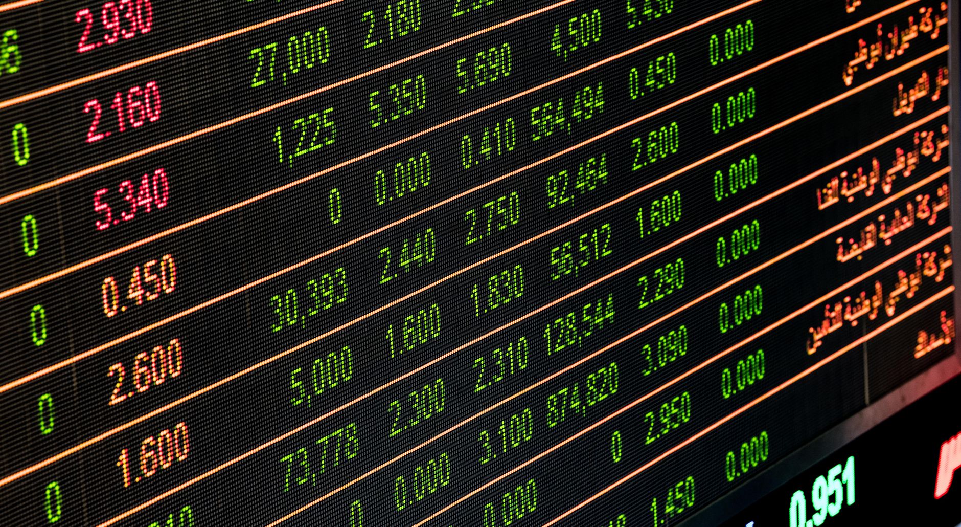 Share Markets